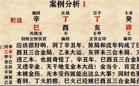 八字分析ptt